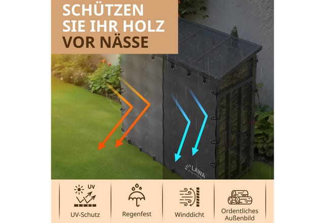 LAWA Living and Lifestyle Kaminholzregal-Erweiterung 2 Planen mit Ösen für Kaminholzregal Rückwand Feuerholzregal Abdeckung, BxTxH:182x182x177 cm, Brennholzregal, Reißverschluss