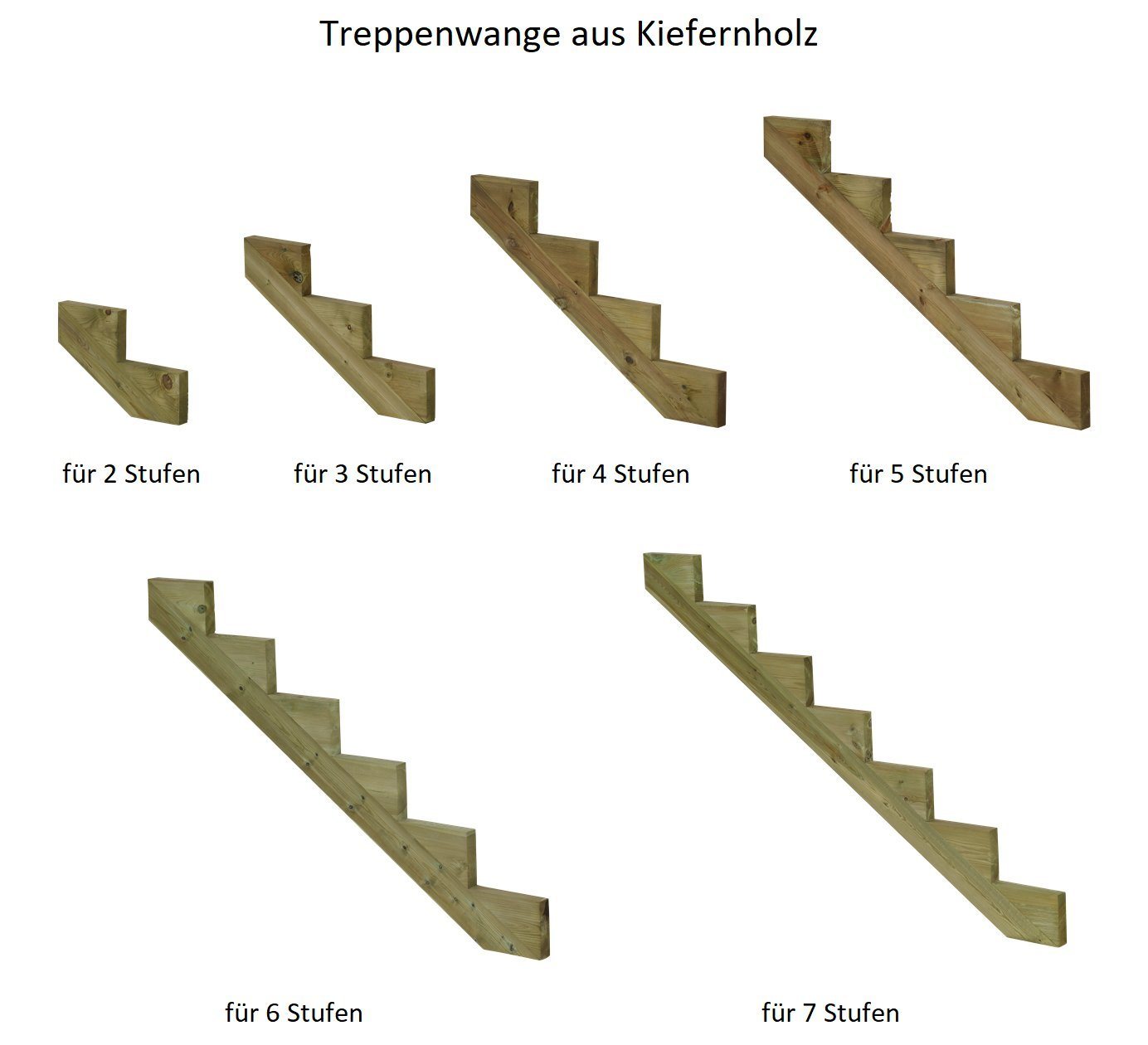 Gartenwelt Riegelsberger Außentreppe Treppenwange für Stufen Massivholz Kiefer imprägniert Bild 2