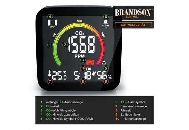 Brandson Raumluft-Qualitätssensor CO2 Messgerät, Luftqualität Melder, Warnmelder, Kohlendioxidmessung, Sensor für Luftqualität, CO2 Messung, Präzise Kohlendioxidmessung