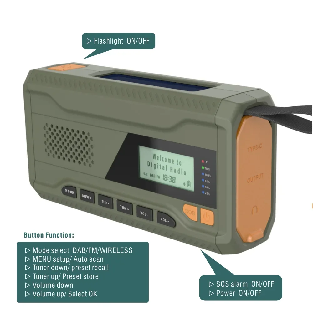 Tragbares Noaa/dab/fm-notfallradio, Solarradio, Handkurbeldynamo, Bluetooth-lautsprecher Für Den Außenbereich Mit Led-taschenlampe.