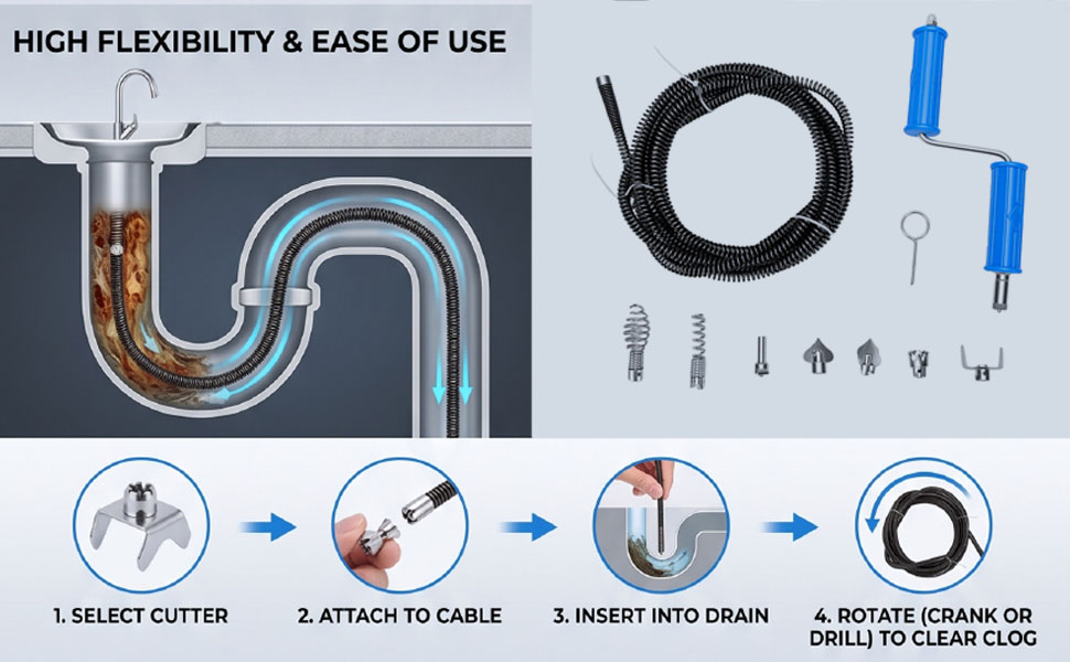 Accessoire De Débouchage De Canalisations Avec Câble De Nettoyage De 5 M Et 6 Lames, Avec Adaptateurs Électriques Manuels Pour Cuisine, Salle De Bain, Douche Et Évier.