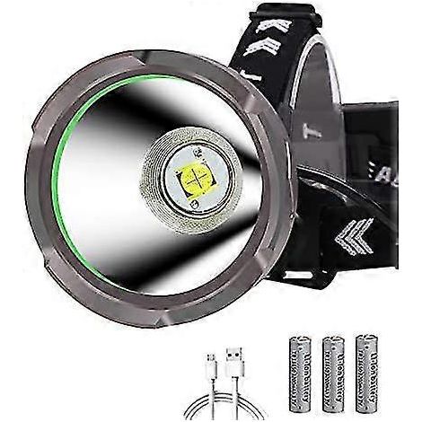 Wiederaufladbare Led-stirnlampe Mit 15.000 Lumen, 4 Modi