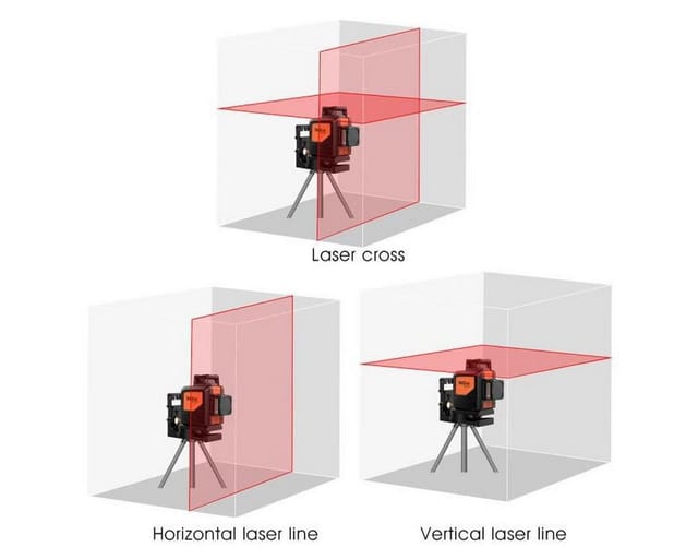 TACKLIFE Kreuzlinienlaser, 360° 30m Kreuzlinienlaser ± 3 mm/10 m²