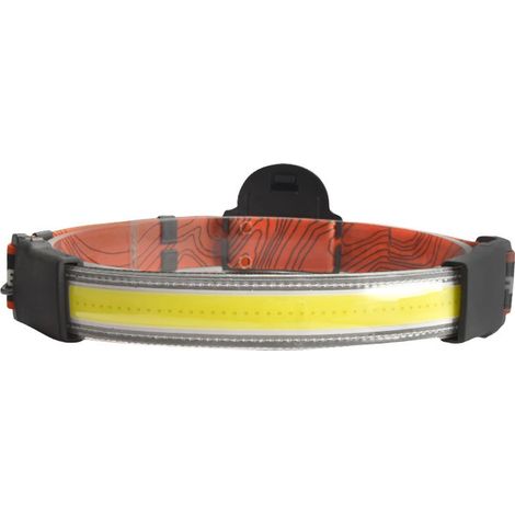 Stirnlampe – Cob-softlight-streifen – 230° Breiter Abstrahlwinkel – Ipx5 Wasserdicht – Verstellbares Elastisches Kopfband – Zum Laufen, Wandern Und Radfahren – 1 Stück