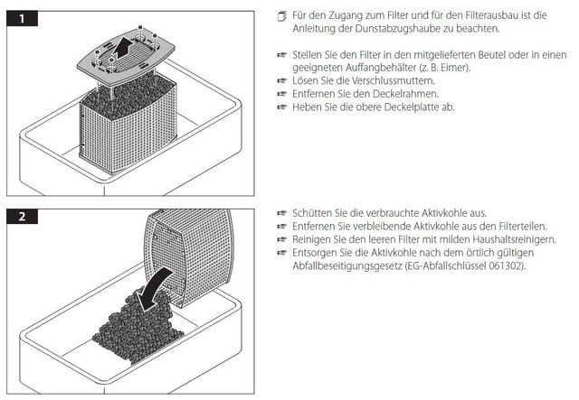 Berbel Montagezubehör Dunstabzugshaube Nachfüllpack Pro Aktiv 150 4,0 kg 1090065 (1000875) **Original**