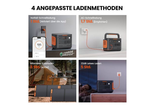 Jackery Stromerzeuger 1000 v2 tragbare Powerstation mit 200W Solargenerator 1070Wh, 3 in kW, mit Kfz-Ladekabel & 5M Kabel, LiFePO4 für Camping, Notfall