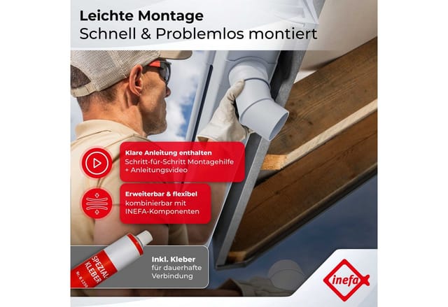 INEFA Dachrinne NW 68 Dachrinnen-Set kastenförmig aus PVC für Gartenhaus,3m, Kastenrinnen- Set von INEFA, 1-St., Set für eine Dachseite, Regenrinne aus Kunststoff für Pultdach, Made in Germany