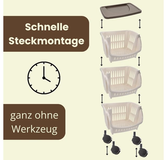 GarPet Küchenwagen Küchenwagen mit Rollen Küchentrolley Küche Rollwagen schmal eckig Weiß
