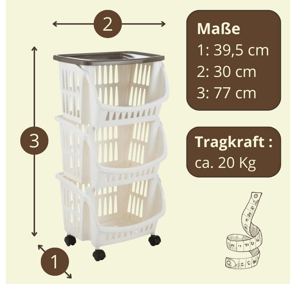 GarPet Küchenwagen Küchenwagen mit Rollen Küchentrolley Küche Rollwagen schmal eckig Weiß Bild 4