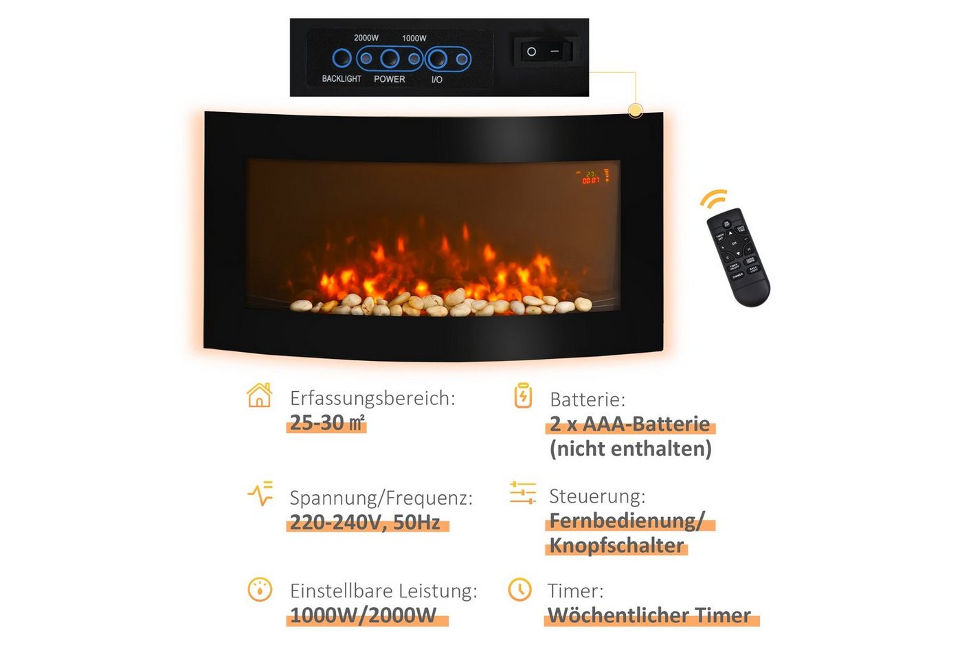 HOMCOM Elektrokamin Kamin Kaminofen Elektrischer Wandkamin 89,2 x 13,5 x 48cm Bild 5