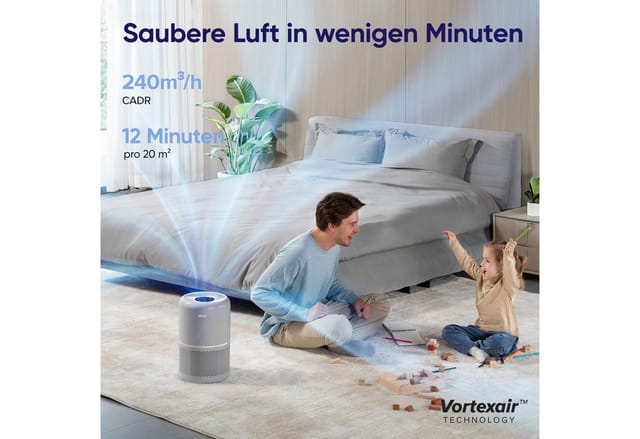 Levoit Luftreiniger Core 300s Pro