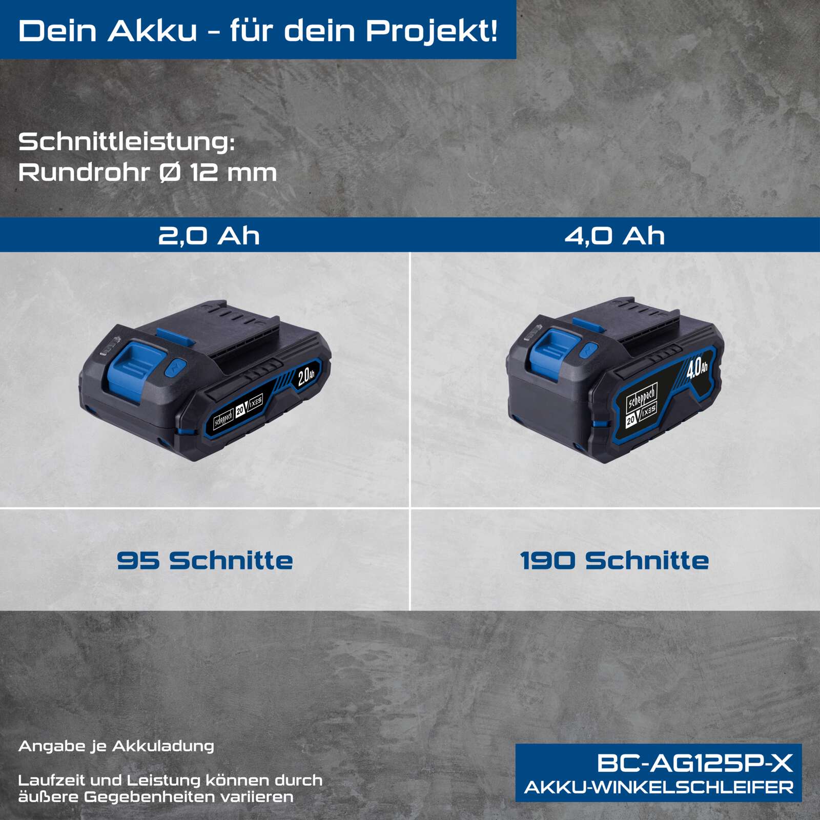 Akku-Winkelschleifer BC-AG125P-X Scheppach - 20V | 125 mm Scheibendurchmesser | 3 Stufen Drehzahleinstellung | M14 Werkzeugaufnahme Bild 2