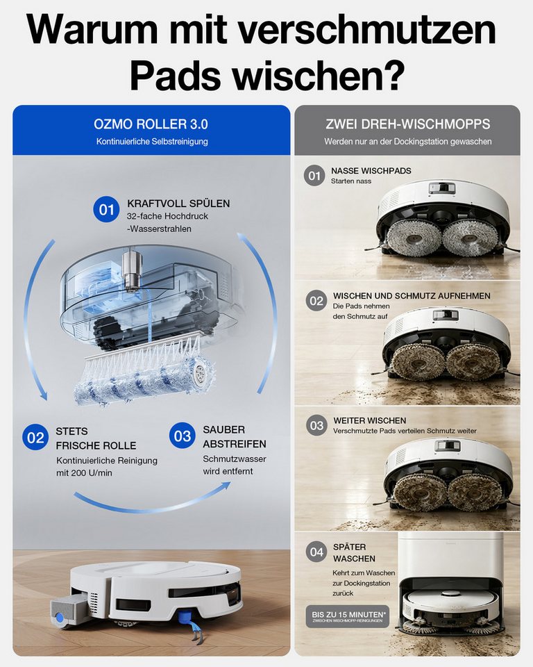 ECOVACS Saugroboter DEEBOT T90 MAX Omni Saugroboter mit Wischfunktion, 30.000 Pa Blast, 60 W, OZMO ROLLER 3.0 Wischwalze mit Selbstreinigung, TruEdge 3.0 Kantenreinigung, ZeroTangle 4.0, Heißwasser-Moppwäsche, 5200 mAh, 15 mm Automatische Wischanhebung Bild 5