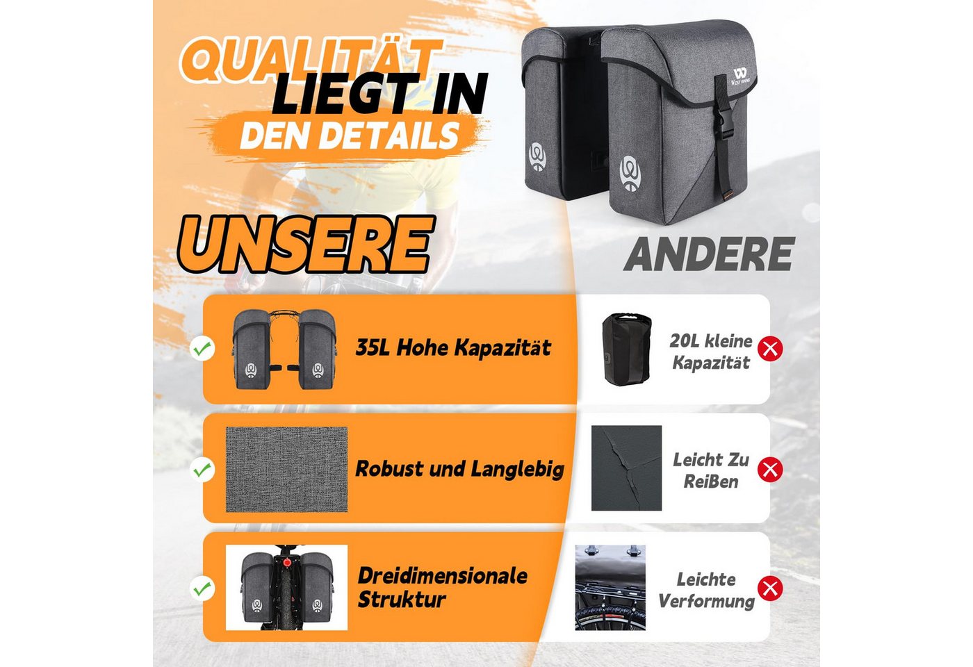 Kityhome Gepäckträgertasche 35L Fahrradtasche Set wasserdicht Reflektor stabil, 300D Polyester + PU-Nylon,Verstärkte Seitenwände,Wasserdicht Bild 3