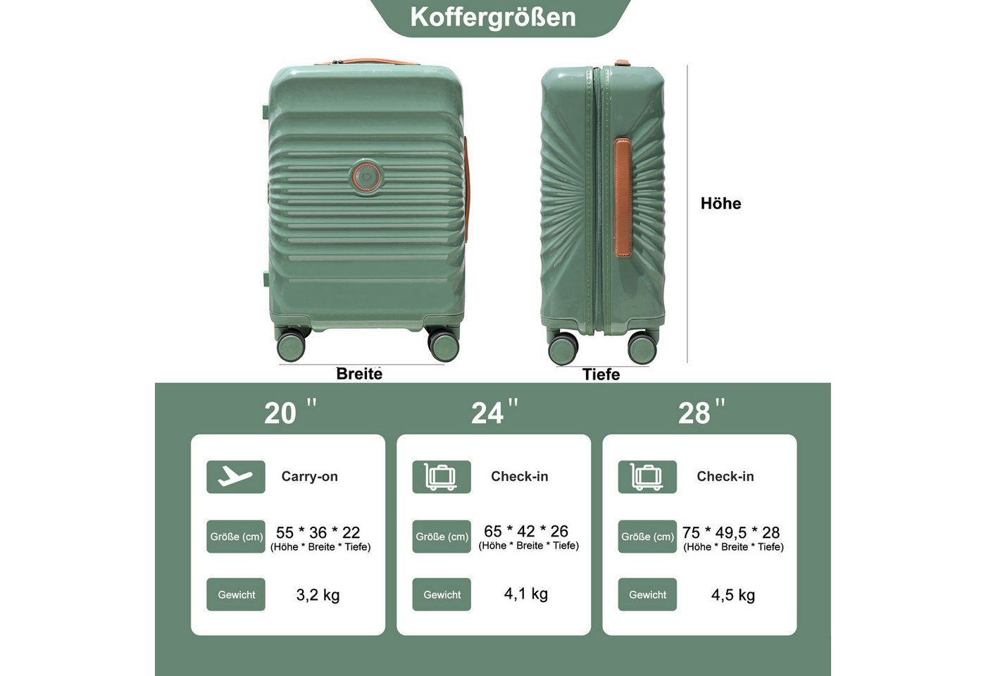 Travelhouse Trolleyset Capri, 4 Rollen, (3er Set, 3 tlg., 3 tlg. Hartschalen Trolley Set), mit USB + USB C, Rollenbremse & Polycarbonat Hartschale