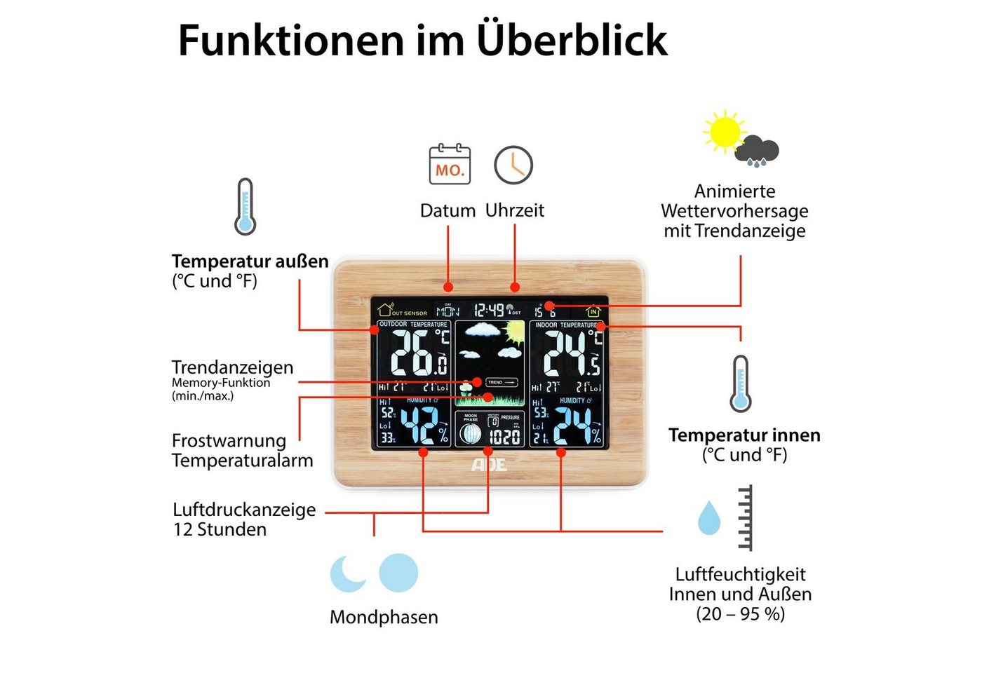 ADE Wetterstation Funk mit Außensensor, mit animierter Vorhersage Funkwetterstation (mit Barometer, LED-Farbdisplay, Funkwecker, Bambusrahmen) Bild 4