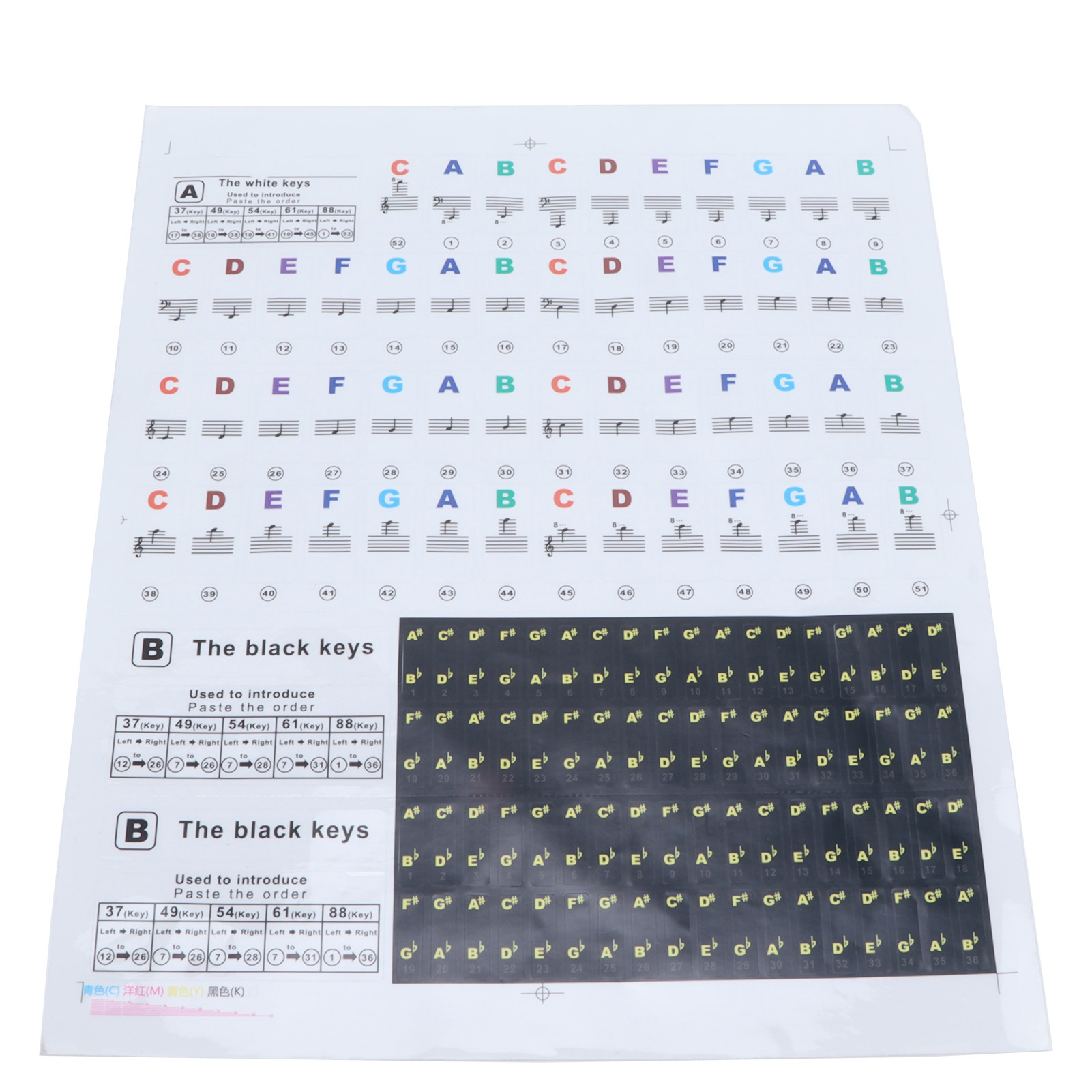 Bunte Klaviertastatur-etiketten, Abnehmbare Transparente Aufkleber Für Synthesizer