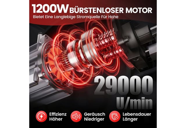 Bundviel Akku-Kettensäge 12'' Elektro Kettensäge Bürstenlose 1200W Kettensägen mit 2x Akkus, 30,48 cm Schwertlänge, Set, 2x 4000mAh Akkus, 3 Ketten + 1 Kettenführungsschienen, 29000 U/min, 15m/s