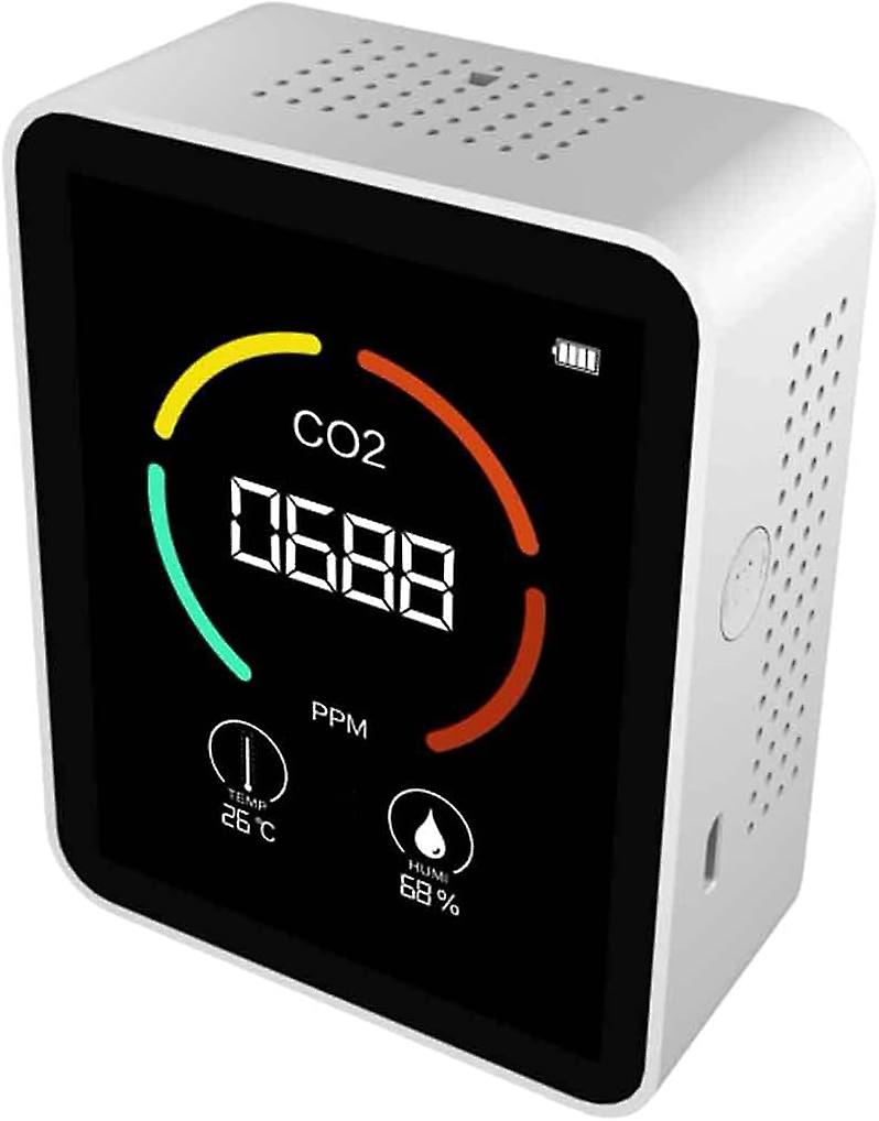 Intelligenter Luftqualitätsmonitor Mit Co2-überwachung Und Mobiler Anbindung, Sofortalarmfunktion Und Display