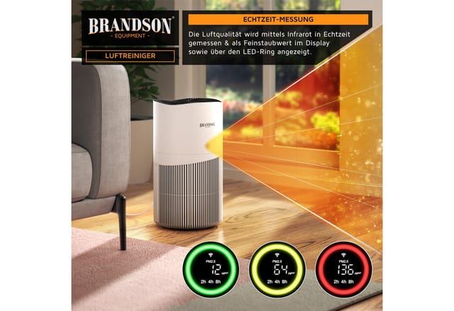 Brandson Luftreiniger für Allergiker, 4 Filterstufen HEPA Aktivkohle, Smart Home mit App, für 90 m² Räume, Air Purifier CADR 402 m³/h, entfernt bis zu 99,97 % Schadstoffe, leise