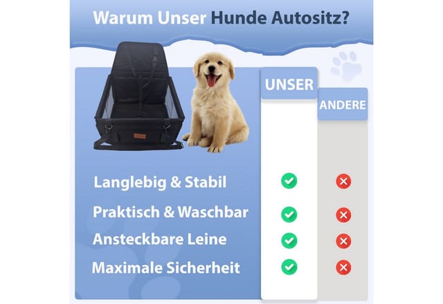 Petsation Hunde-Autositz Waschbarer Hundesitz Auto – Sicher, Stabil, Für Rückbank & Vordersitz, Oxford, Waschbar, Stabil, Vordersitz und Rücksitz