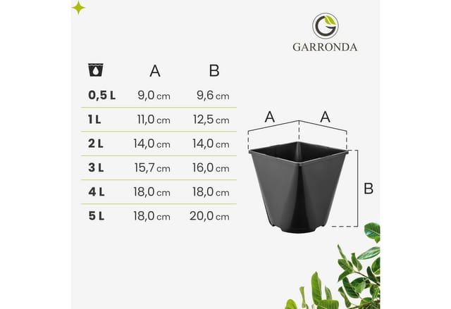 Garronda Blumentopf Kunststoff eckig abgerundet mit Drainagelöchern für Garten GD-0200 (100 St., 100er Set)