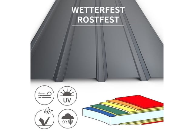Mondeer Wellplatte Dachplatten(12-tlg), 12x Trapezblech 115cm x 45cm verzinkt Profilblech Dachblech