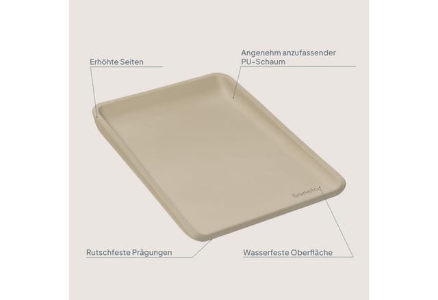 lionelo Wickelauflage MEGS, PU-Schaum/weiche Ränder/Antirutsch/Oberfläche wasserfest