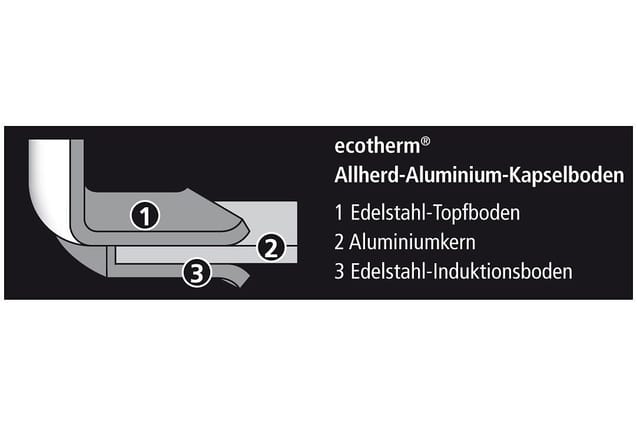 SCHULTE-UFER Wasserkessel Grace, Edelstahl 18/10 (1-tlg), Induktion