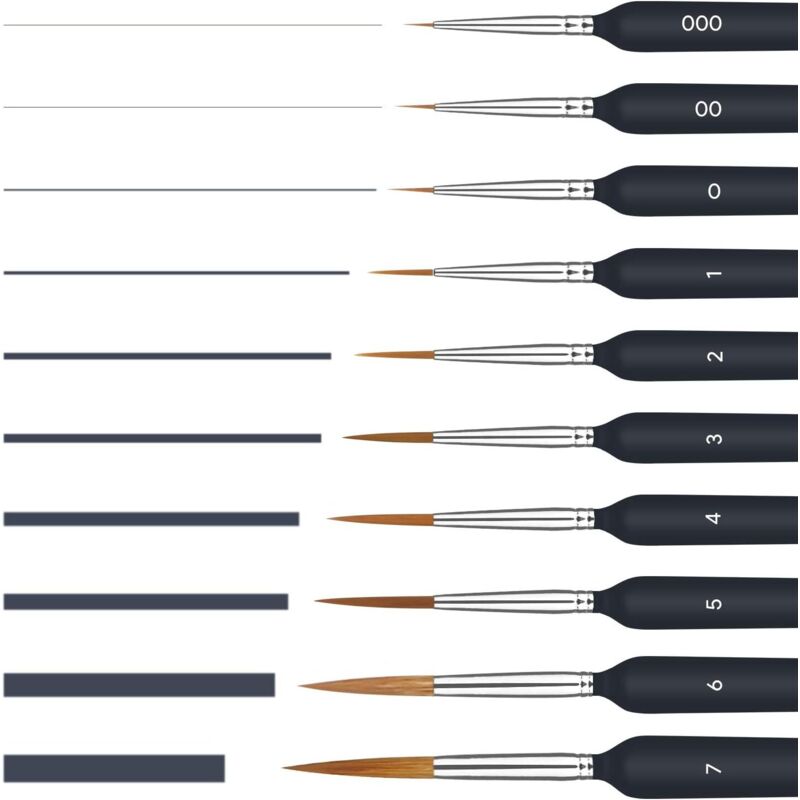 10 Stück Detailpinsel Für Aquarell/acrylmalerei, Kleines Set Feiner Profi-modellbaupinsel Für Miniaturen, Modelle, Nägel, Gesichtsmalerei, Öl