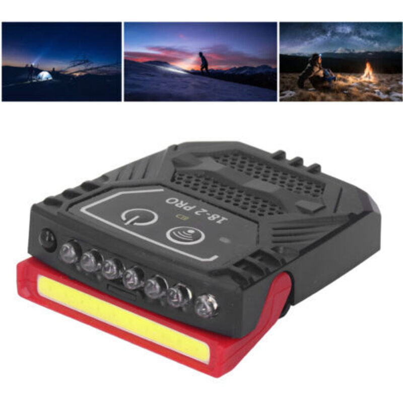 Wiederaufladbare, Wasserdichte Led-stirnlampe Mit Bewegungssensor, Hell, Für Camping, Radfahren, Laufen, Angeln, Dubuns