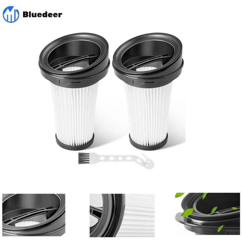 2 Ersatzfilter Für Rowenta Staubsauger X-pert 3.60 X-pert 160 Rh72xxx Rh6921wo Rh6933wo Rh6971wo Rh6974wo