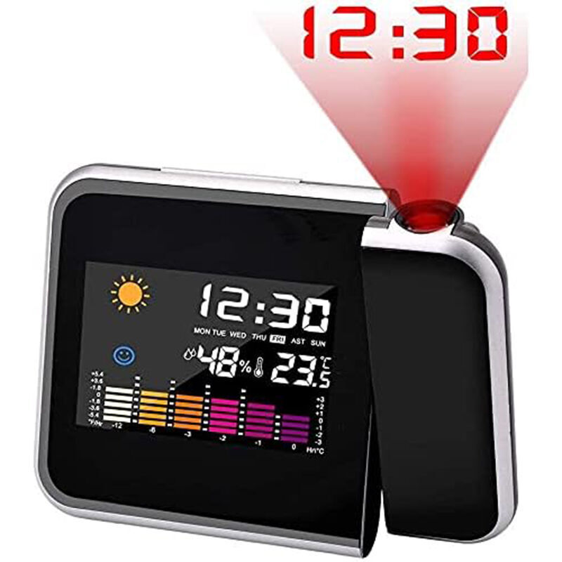 Heller Wecker Mit Projektion – Farbdisplay – Usb-stromversorgung – Doppelter Alarm – Anzeige Von Temperatur Und Luftfeuchtigkeit – Ideal Für Das Schlafzimmer