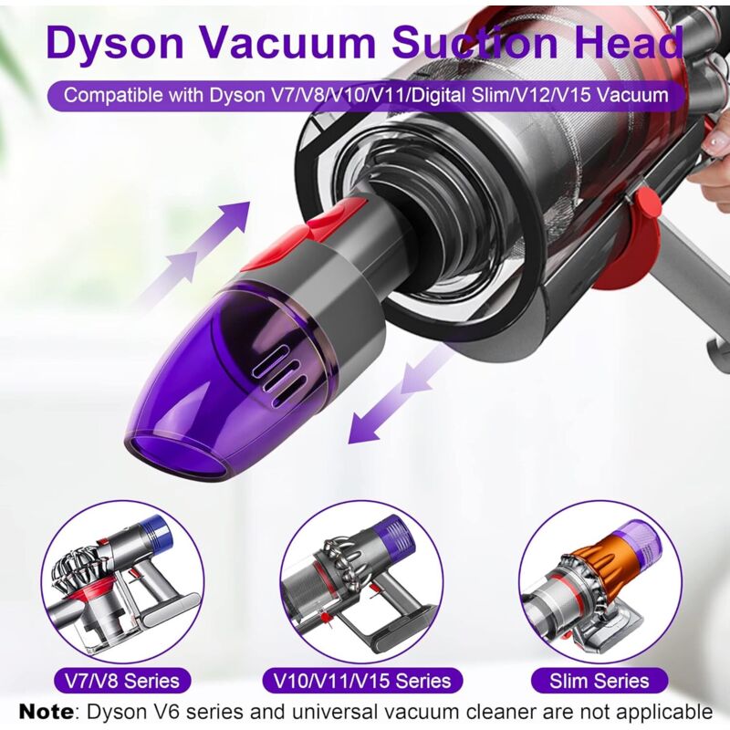 Saugdüse Für Dyson V7 V8 V10 V11 V15 Staubsauger Zum Entfernen Der Luft Aus Staubsaugerbeuteln Npterbl