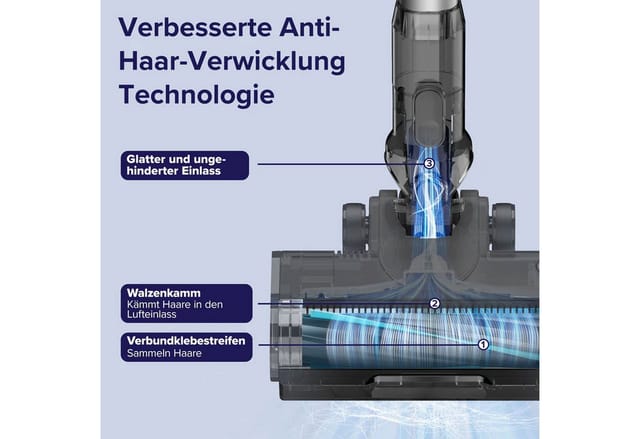 Levoit Akku-Bodenstaubsauger LVAC-200, 180 W, beutellos, 99,9% Filtration, Anti-Tangle, bis zu 50 Minuten