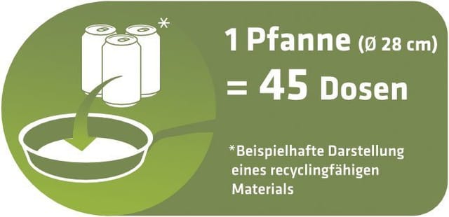 GSW Bratpfanne Natural Fit, Aluminiumguss (1-tlg), mit einer neuartigen PFAS-freien Antihaft-Versiegelung, Induktion