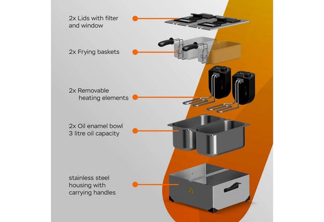 TurboTronic by Z-Line Kaltzonenfritteuse Doppel 3600W 6L 2x3L Kaltzone Edelstahl 0-190°C Sichtfenster, 3600 W, 2 getrennte Thermostate je 1kg Pommes pro Korb spülmaschinenfest Profi