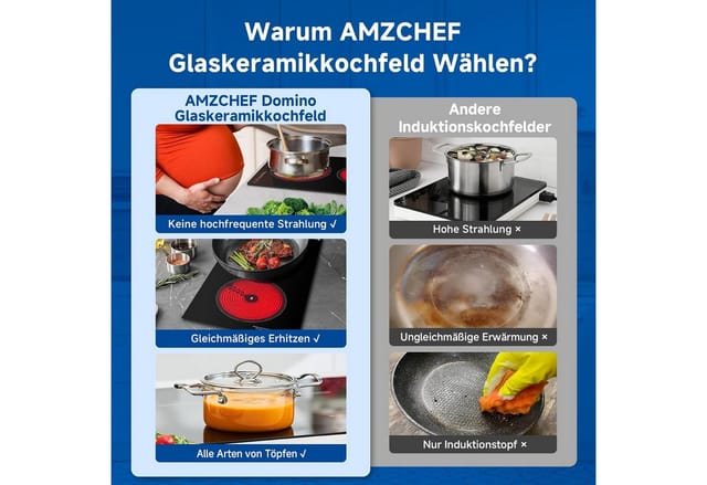 AMZCHEF Elektro-Kochfeld, 3200W Kochfeld 2 Platten mit 9 Leistungsstufen, 2-in-1 Freistehend