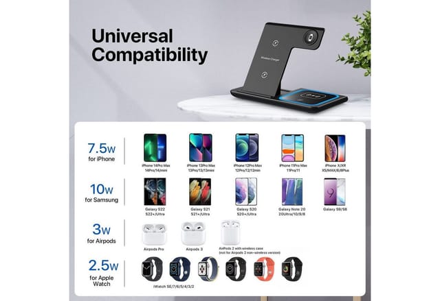ibettertec Kabelloses Ladegerät,Induktive Ladestation 4 in 1, Induktions-Ladegerät (Induktions-Ladegerät (Wireless Charger für Apple Watch und iPhone,MagSafe Ladegerät/ladestation Apple Watch und iPhone/Induktive Ladestation Wireless Charger Einstellbar/schneller kabelloser Ladeständer für iPhone14/13/12/11/Pro/Max/Mini/XS/XR/X/8/Plus Serie,Apple Watch Ultra/8/7/6/Se/5/4/3/2,AirPods 3/2/Pro,Samsung Galaxy S23 S22 Ultra S21 S20 Z Flip 4 3 Z Fold 4 3 Note20 Samsung/HUAWEI/XIAOMI Serie,Huawei)