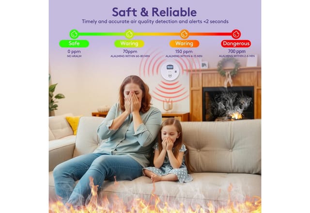 Forrlite CO-Melder, Kohlenmonoxid- und Rauchmelder mit LED-Digitalanzeige CO-Melder (85 dB 2 in 1 CO und Rauchmelder, batteriebetriebene Feuermelder)
