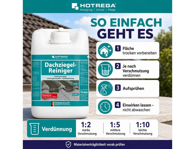 HOTREGA® Dachziegel Reiniger Grünbelagentferner Steinreiniger Dachreiniger 5L Universalreiniger