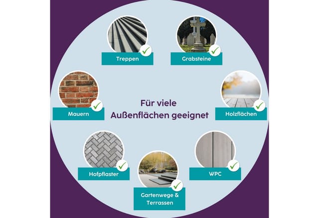 HOTREGA® Bio Außenreiniger Steinreiniger Terrassenreiniger Pflasterreiniger 2L Universalreiniger