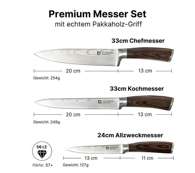 LIVINA HOME Messer-Set Profi Chefmesser Set – Scharfe 20 cm Klinge aus hochwertigem Edelstahl (3-tlg), Schneidemesser, Küchenmesser, Kochmesser, Oster Deal Sale!