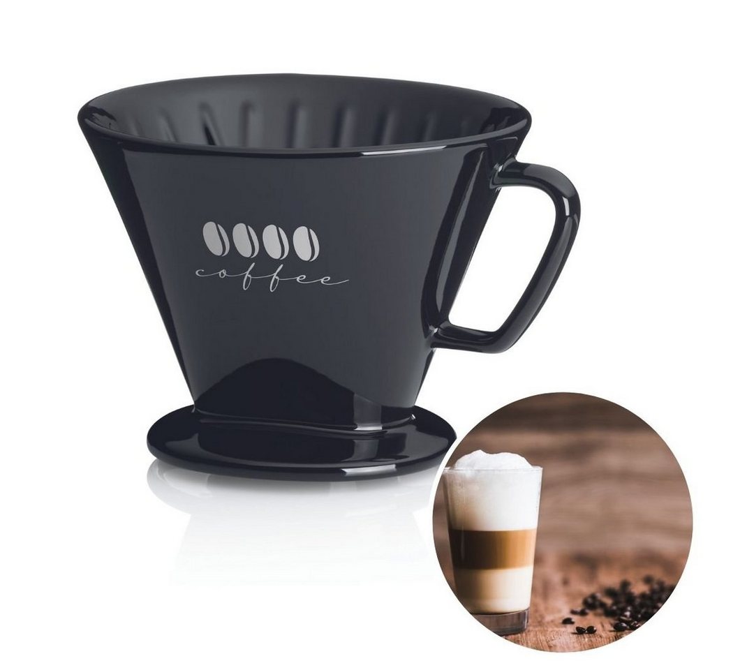 kela Kaffeebereiter, Permanentfilter 1x4