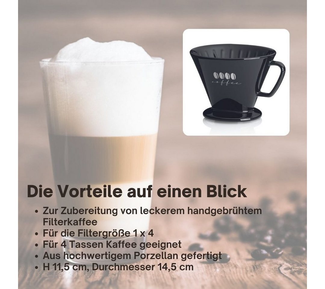 kela Kaffeebereiter, Permanentfilter 1x4 Bild 2
