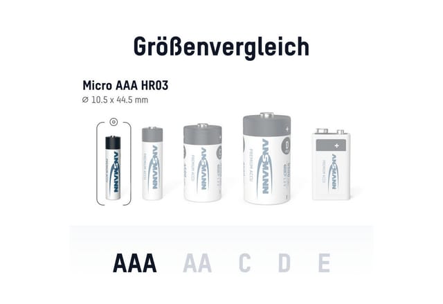 ANSMANN AG Micro AAA Akku 1000 mAh Hohe Kapazität Akku