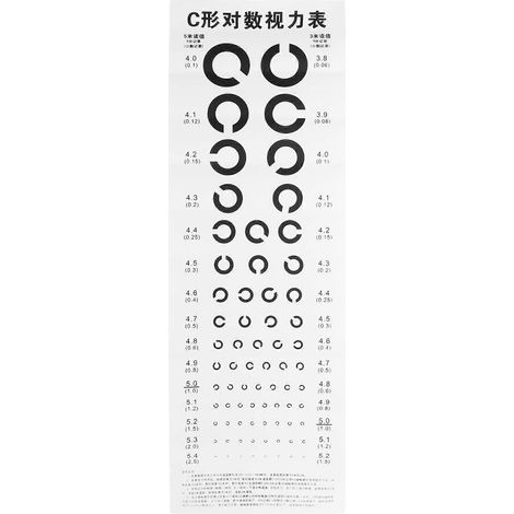 Wandmontierte Visuelle Untersuchungstafel Typ C (1 Stück) Für Krankenhäuser – 75 X 25 Cm – Weiß