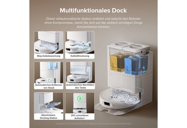 Roborock Saugroboter QV 35S (Upgrade von Qrevo Plus)Saugkraft Saugroboter mit Wischfunktion, Anti-Tangle-Bürsten, Anhebbare Schleudermopps, Intelligente Hindernisvermeidung, 10.000 Pa HyperForce Saugkraft,Multifunktions-Dockingstation
