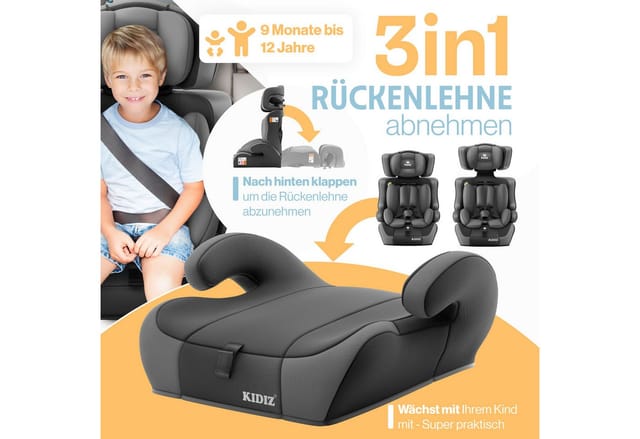 KIDIZ Autokindersitz, Autokindersitz Kinderautositz Gruppe 1+2+3 9-36 kg 5-Punkt