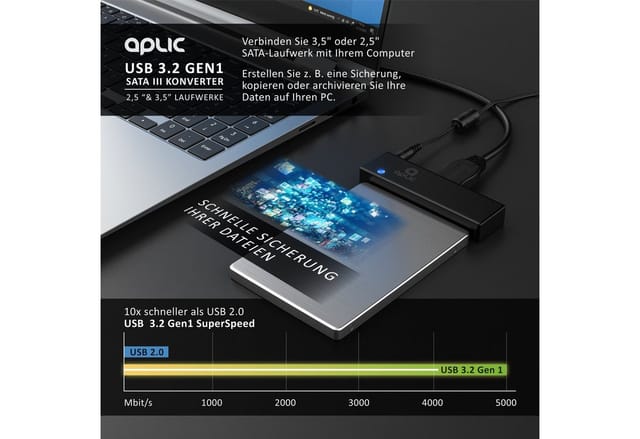 Aplic SATA 1/2/3 Festplatten Konverter Kabel mit Netzteil, USB 3.0 Computer-Adapter SATA zu USB 3.0 Typ A, für SSD SATA I II III 2,5 Zoll 6,35cm HDD 3,5 Zoll 8,89cm Laufwerke